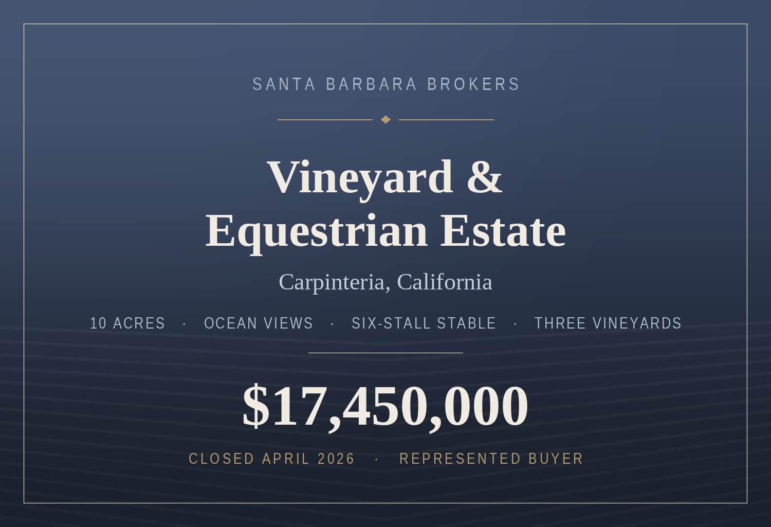 Vineyard & Equestrian Estate, Carpinteria